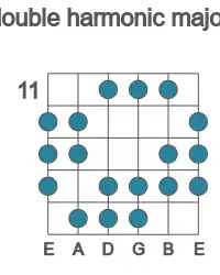 Guitar scale for double harmonic major in position 11
